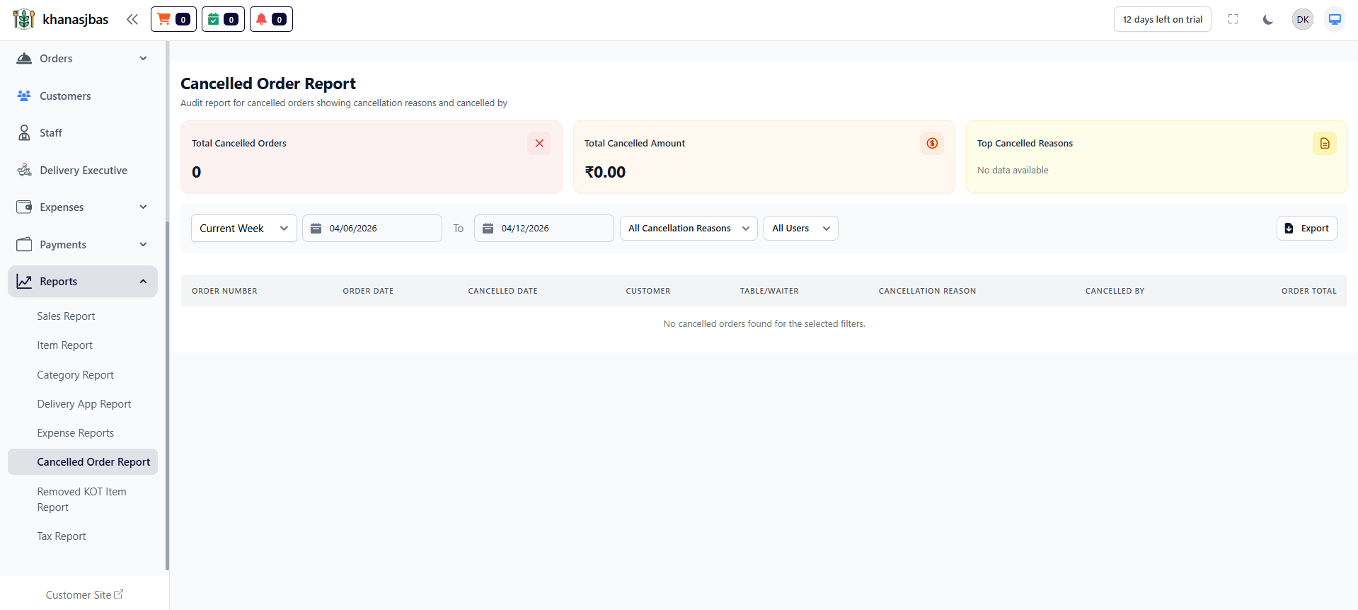 Reports & Analytics Dashboard Image